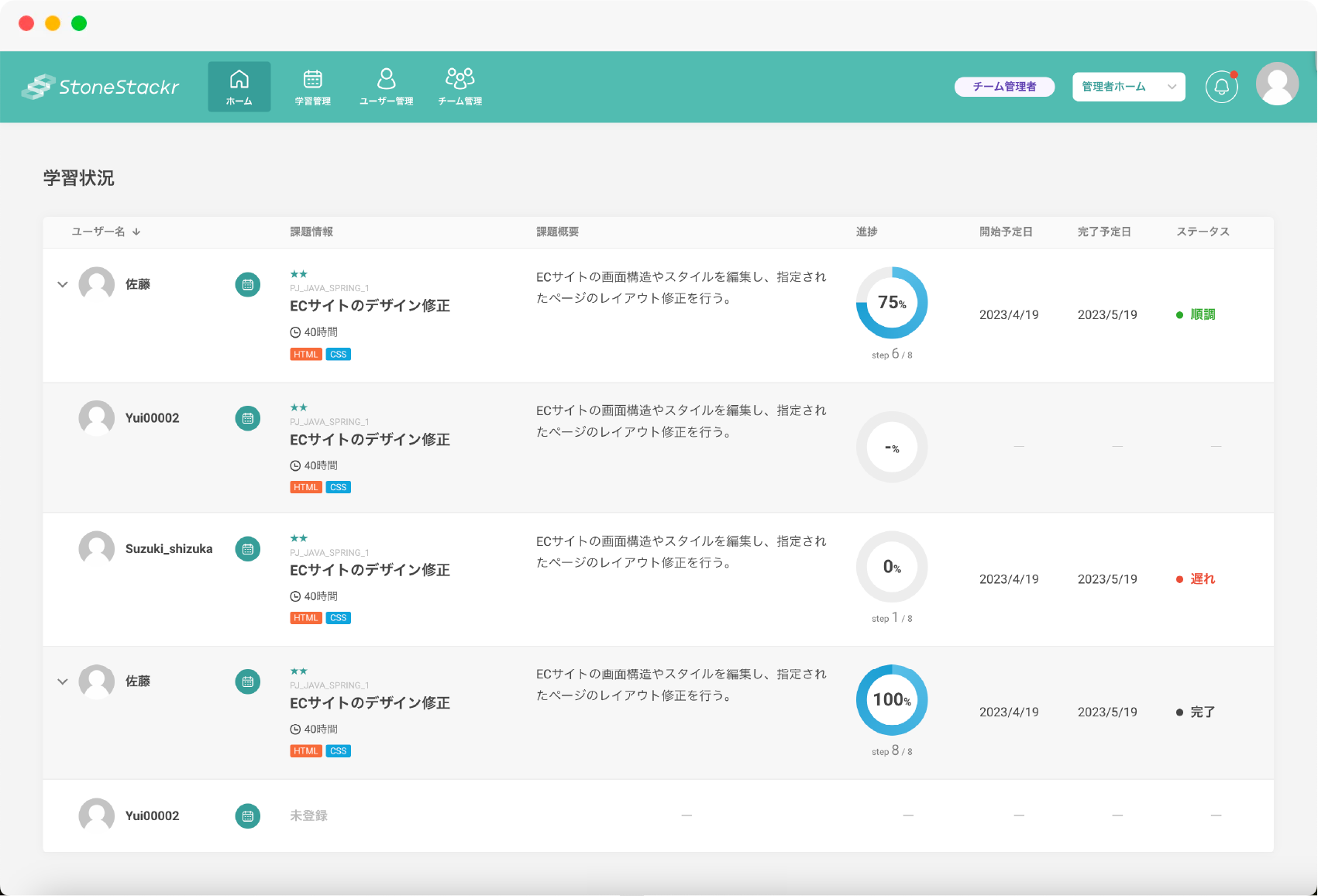 学習者の進捗を把握